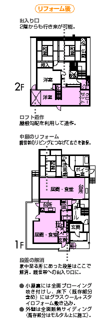 リフォーム後間取り図